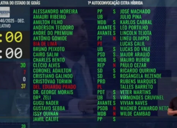 Assembleia aprova prorrogação do estado de calamidade financeira em Goiânia até o fim de 2025 