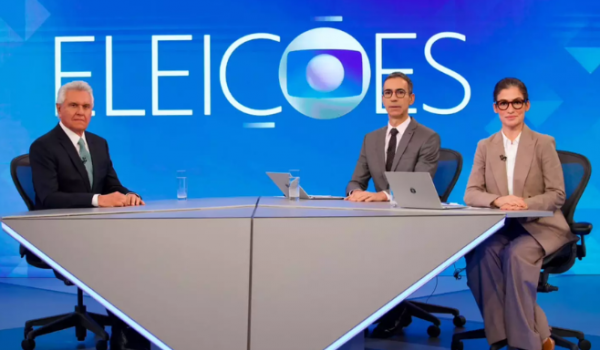 Caiado defende anistia aos condenados pelo 8 de janeiro durante sabatina na Globo