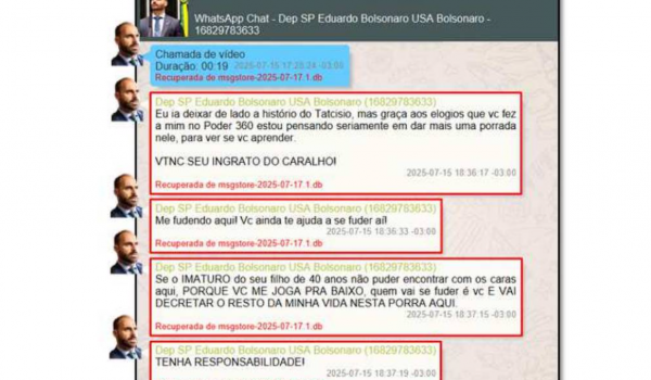 Mensagens da PF mostram Eduardo Bolsonaro atacando o pai após entrevista sobre Tarcísio 