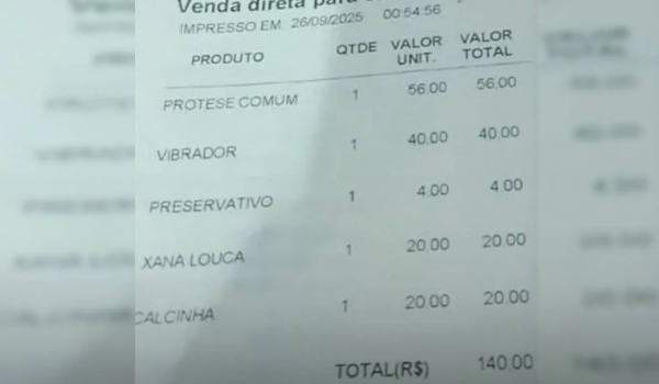 Homem dá calote em motel após comprar 'xana louca' e vibrador e agride funcionária 