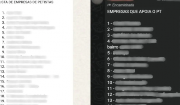 Goiás registra 15 denúncias de assédio eleitoral após segundo turno; trabalhadores relatam ameaças por posição política